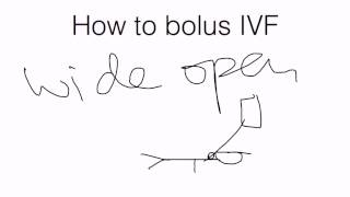 Enteral Nutrition Bolus Feeding [upl. by Ttocs]