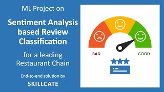 Sentiment Analysis Project using Machine Learning NLP  Review Classification  ML Project2 [upl. by Gotthelf]