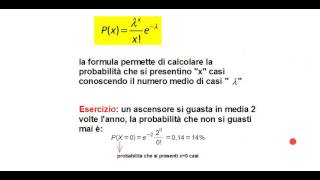 La distribuzione di Poisson [upl. by Radie]